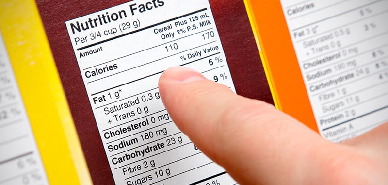 How Front-of-Package Nutrition Labeling Requirements Could Affect Food and Beverage Companies