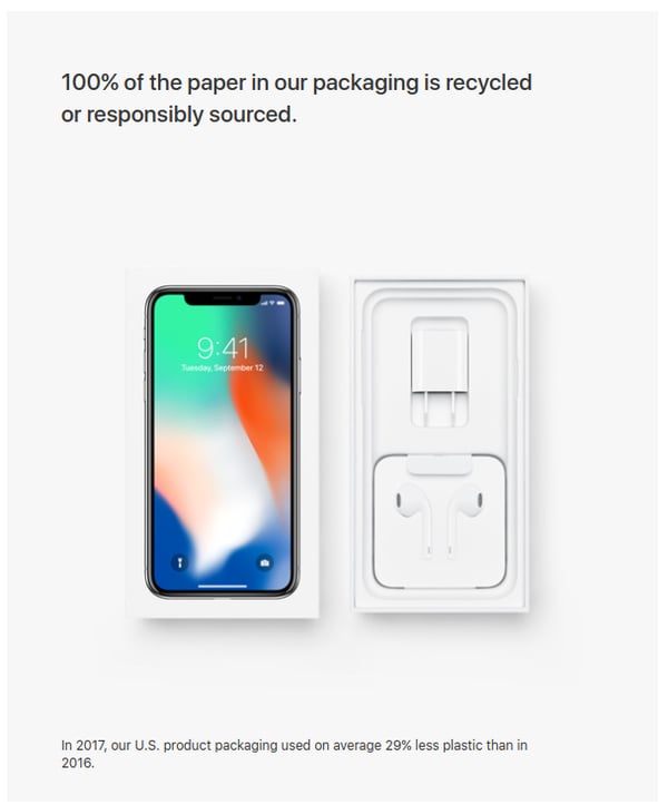 iPhone packaging