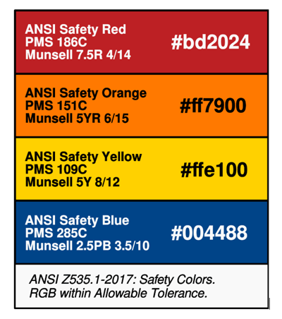 ANSI safety colors